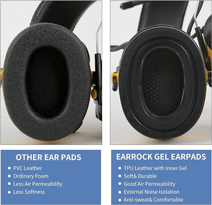 Gel Ear Pads for 3M WorkTunes Connect Hearing Protector - Image 5