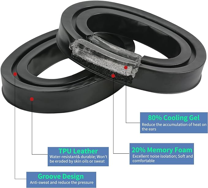 Gel Ear Pads for 3M WorkTunes Connect Hearing Protector - Image 3