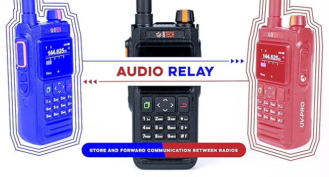 Audio Relay GMRS-PRO