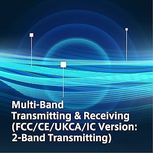 MULTI BAND