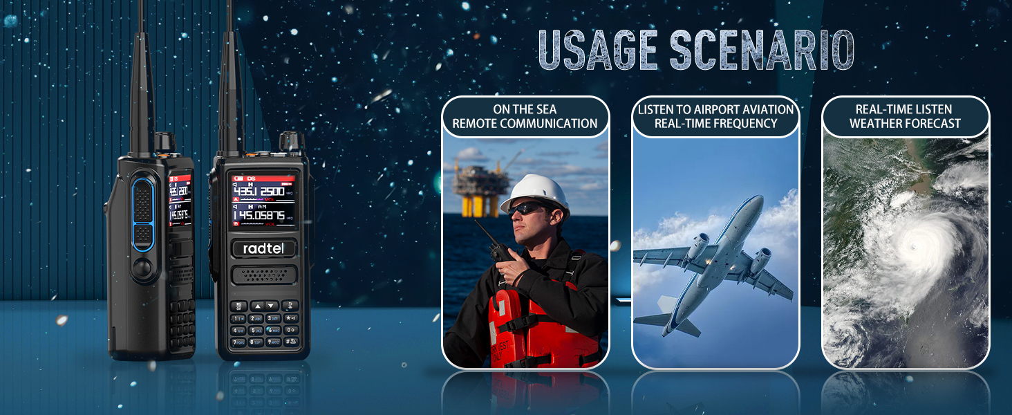 usage scenario